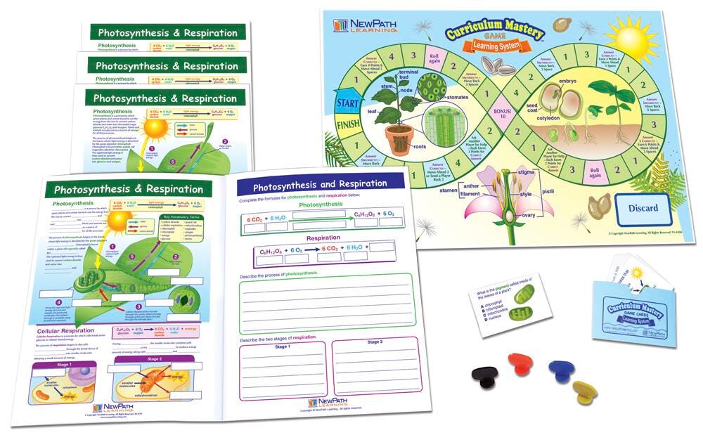 LC MS PHOTOSYNTHESIS + RESPIRATION