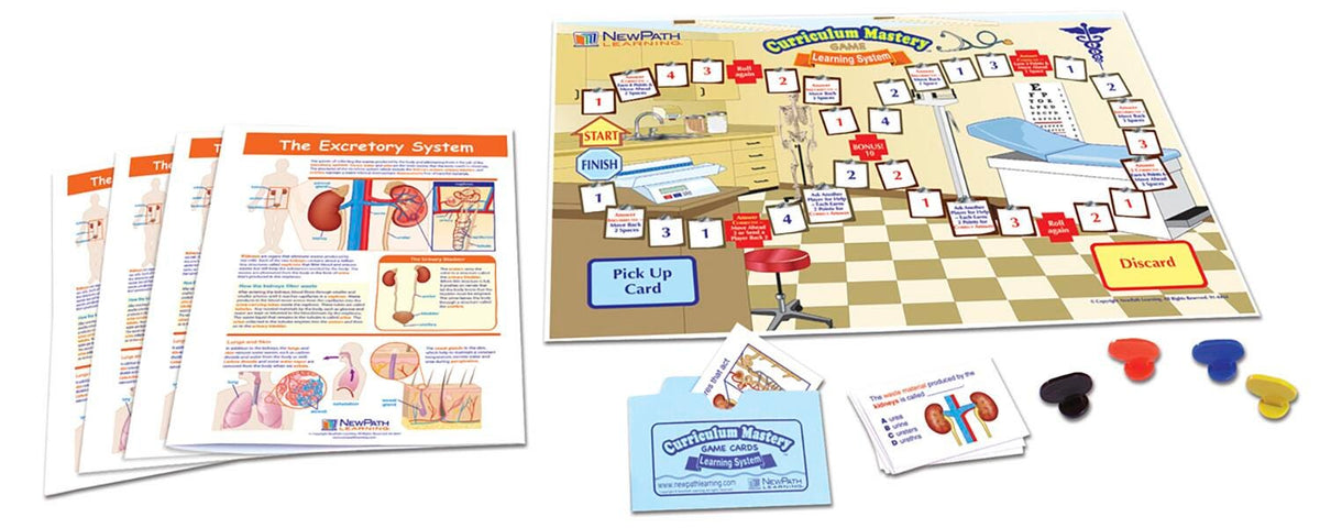 LC MS EXCRETORY SYSTEM