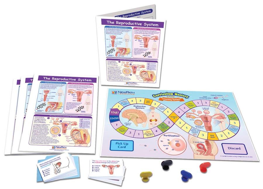 LC MS REPRODUCTIVE SYSTEM