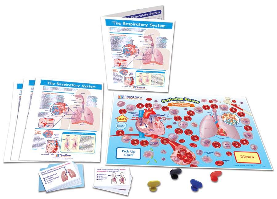 LC MS RESPIRATORY SYSTEM