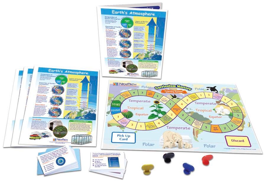 LC MS EARTHS ATMOSPHERE