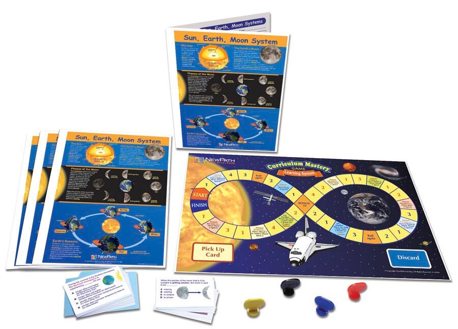 LC MS SUN EARTH MOON SYSTEMS