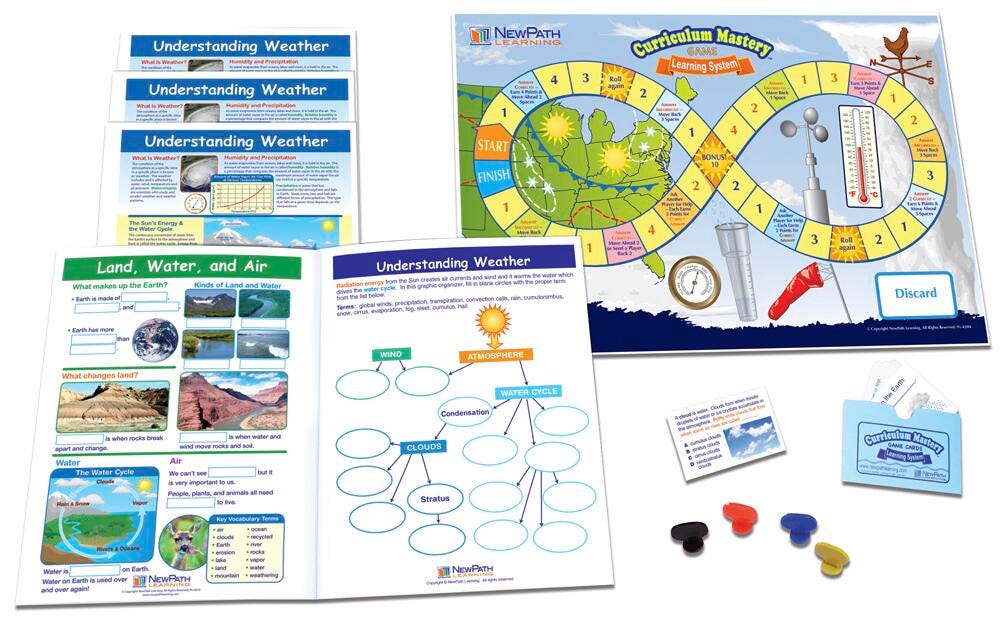 LC MS UNDERSTANDING WEATHER