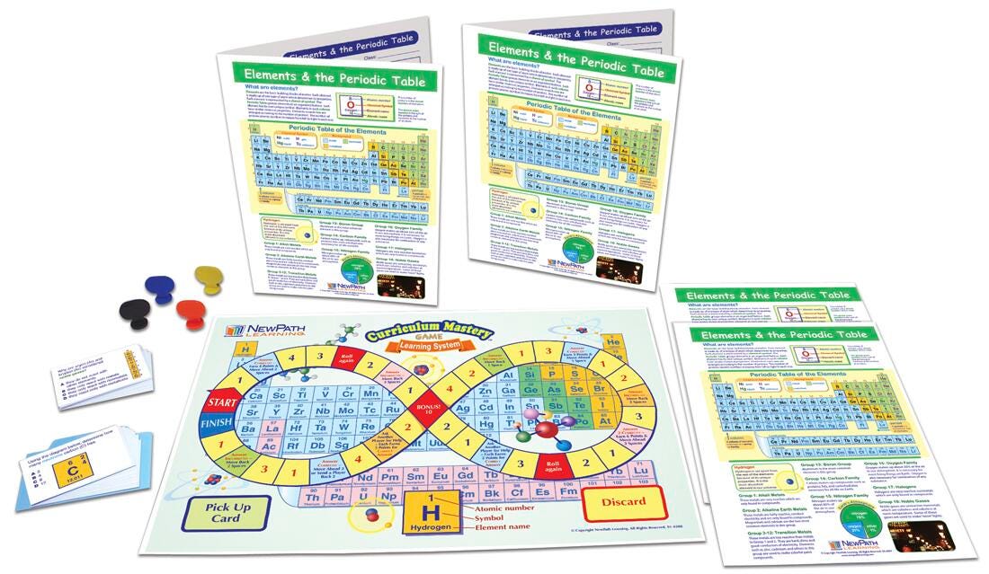LC MS ELEMENTS + PERIODIC TABLE