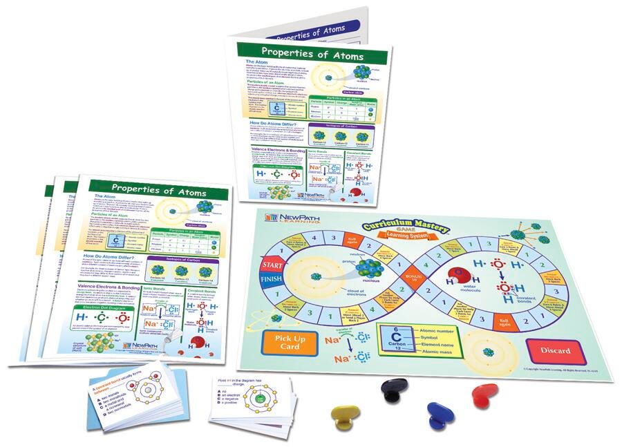 LC MS PROPERTIES OF ATOMS