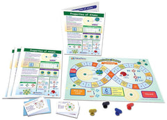 LC MS PROPERTIES OF ATOMS