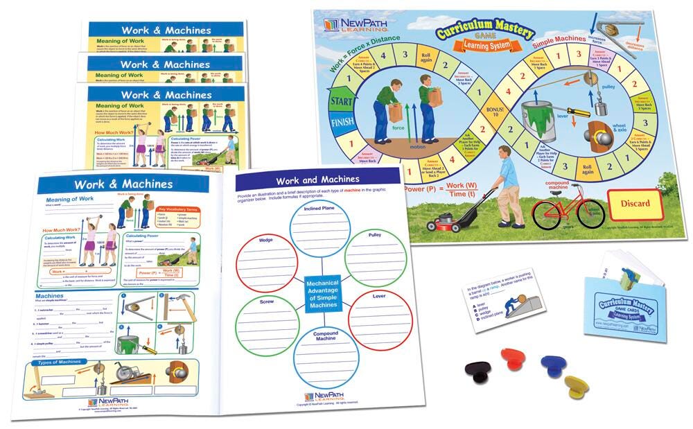 LC MS WORK + MACHINES