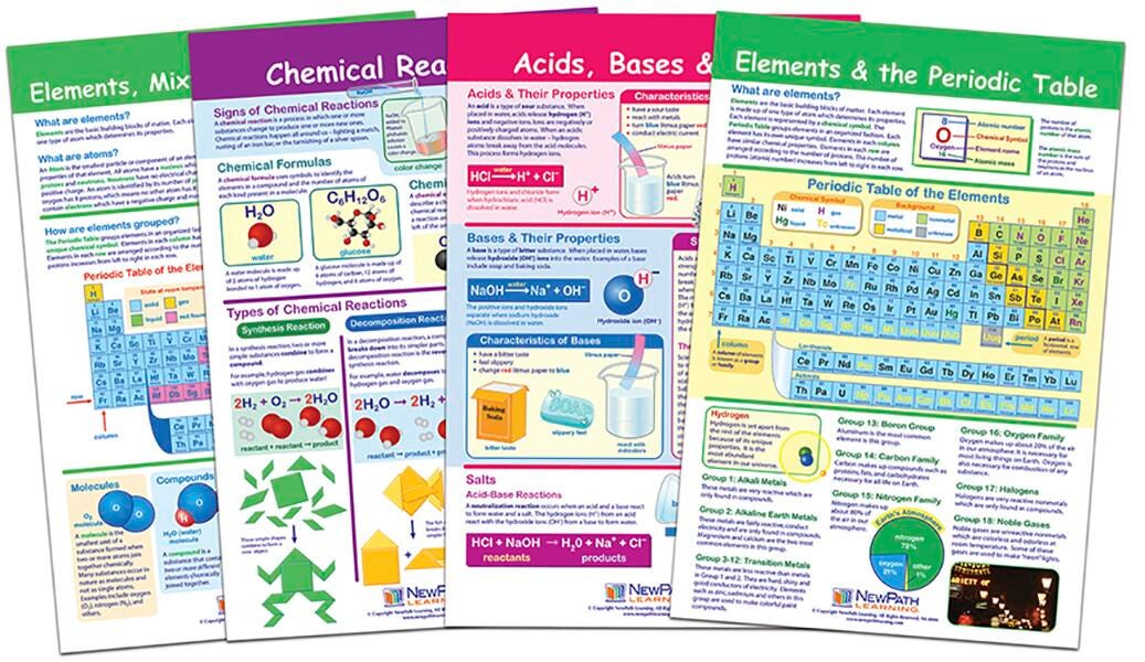 CHARTS BB MS ELEMENTS MIXTURES COMPOUNDS SET/4