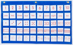 POCKET CHART NUMBER PATH GR. K-2