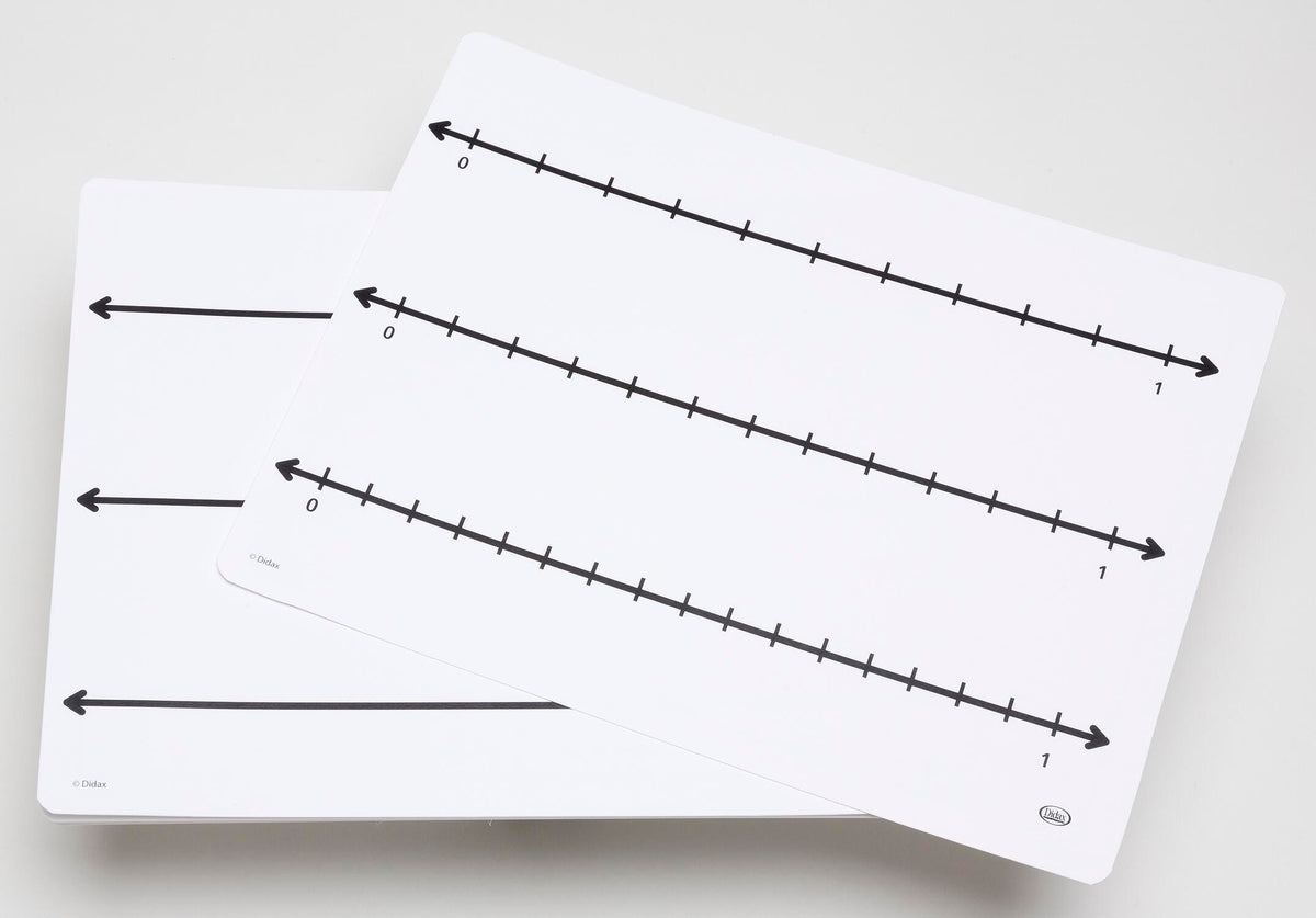 WRITE ON WIPE OFF FRACTION NUMBER LINE MATS SET OF 10