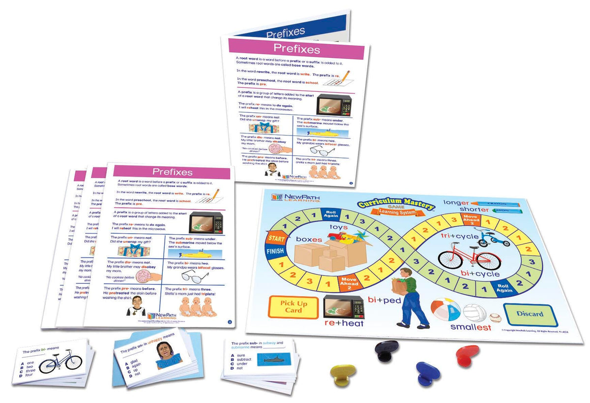 LEARNING CENTERS ELA/READING GR. 1-2 PREFIXES