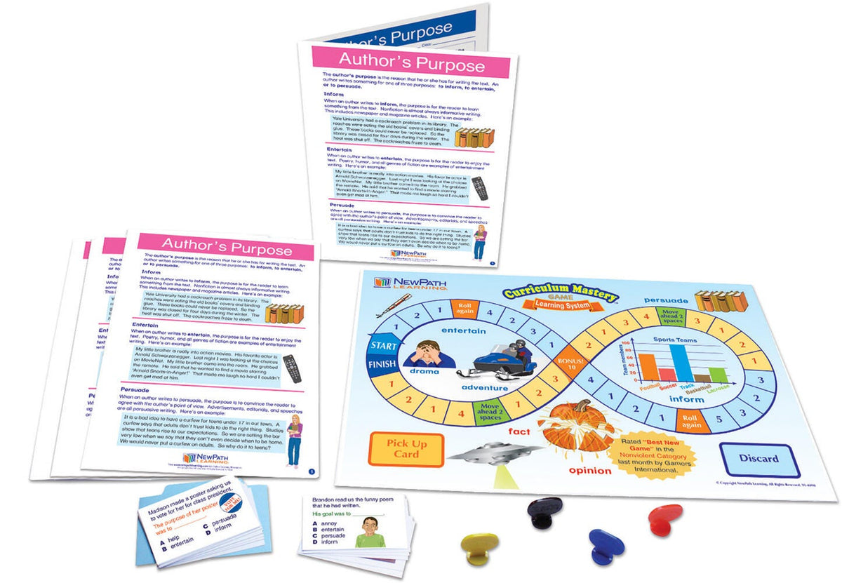 LEARNING CENTERS ELA/READING GR. 3-5 AUTHORS PURPOSE