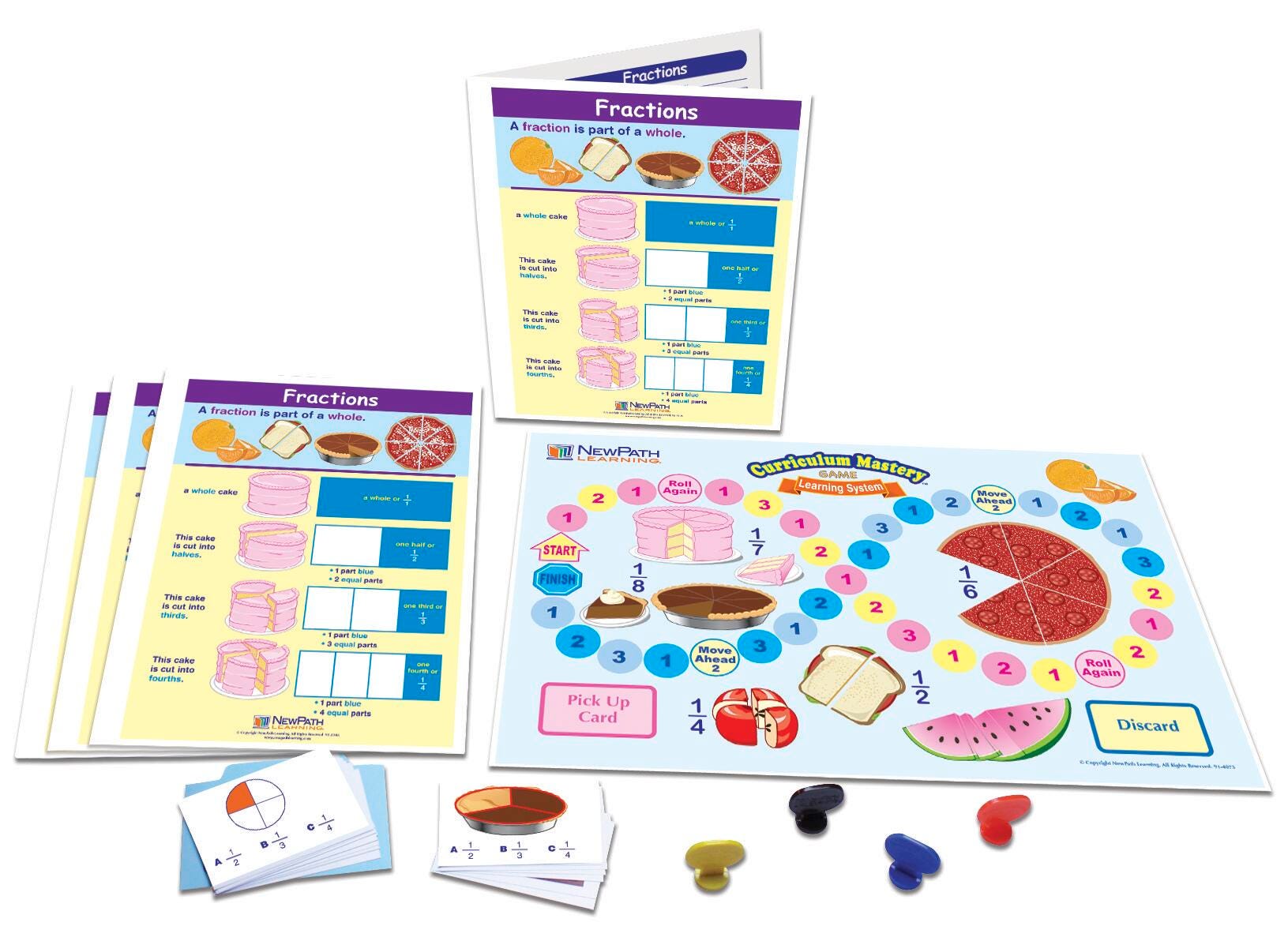 LEARNING CENTERS MATH GR. 1-2 FRACTIONS