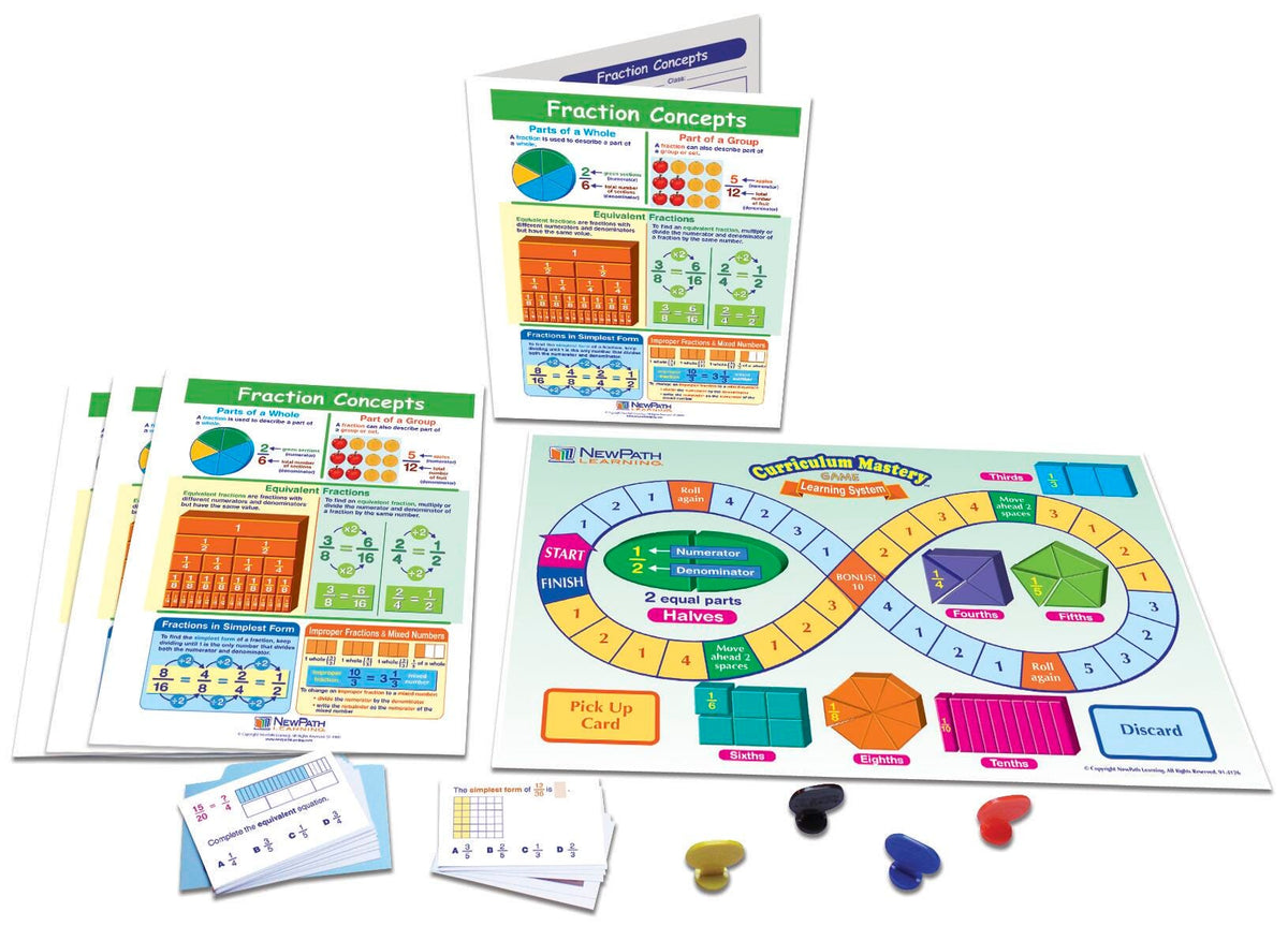 LEARNING CENTERS MATH GR. 3-5 FRACTION CONCEPTS