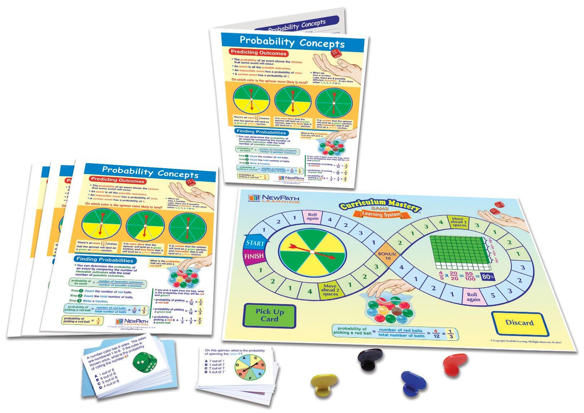 LEARNING CENTERS MATH GR. 3-5 PROBABILITY CONCEPTS