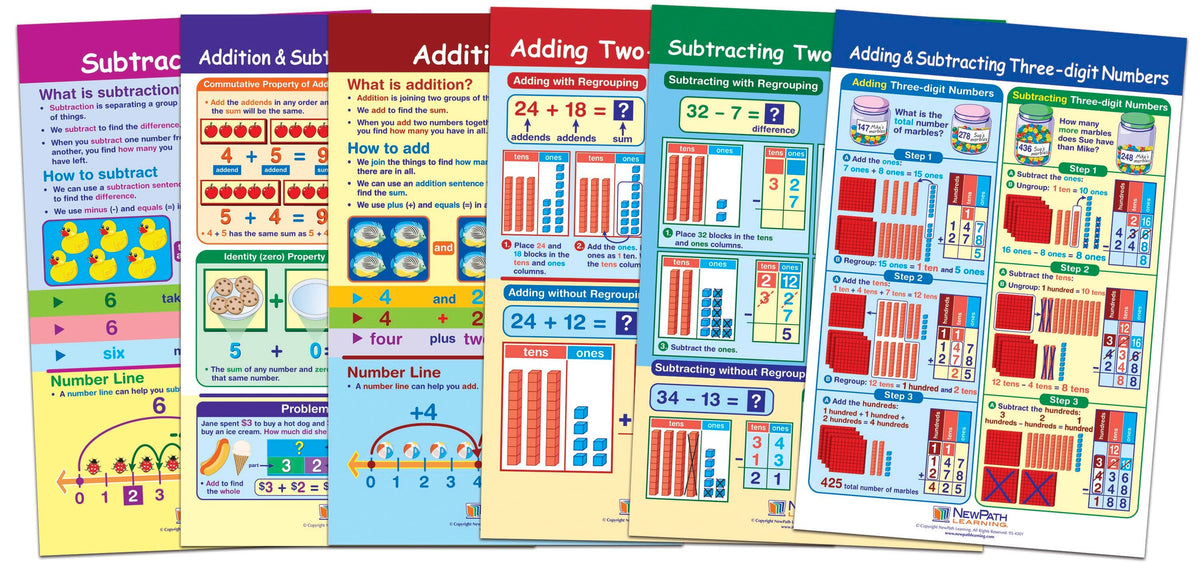 BULLETIN BOARD SET ADD+SUB NUM SENSE S/6