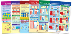BULLETIN BOARD SET ADD+SUB NUM SENSE S/6