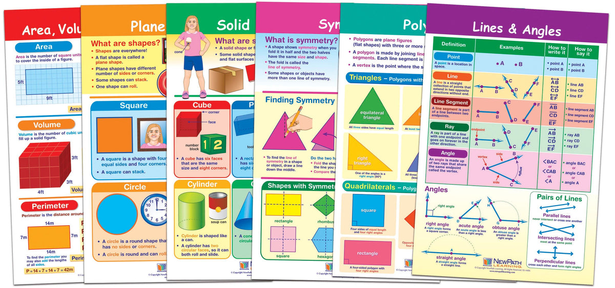 BULLETIN BOARD CHART SET MATH SHAPES AND FIGURES SET OF 6