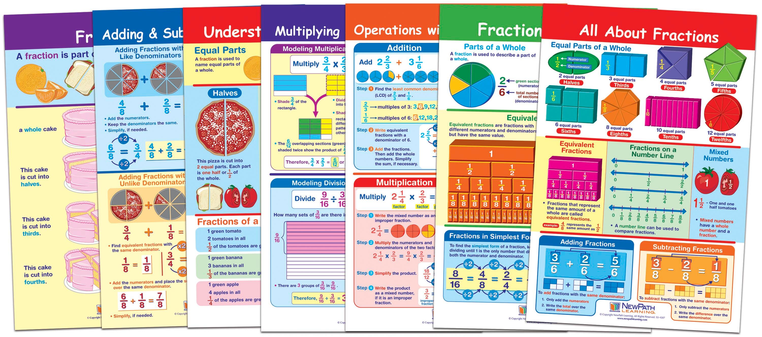 BULLETIN BOARD CHART SET MATH FRACTIONS SET OF 7