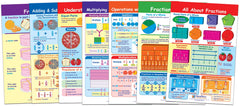 BULLETIN BOARD CHART SET MATH FRACTIONS SET OF 7