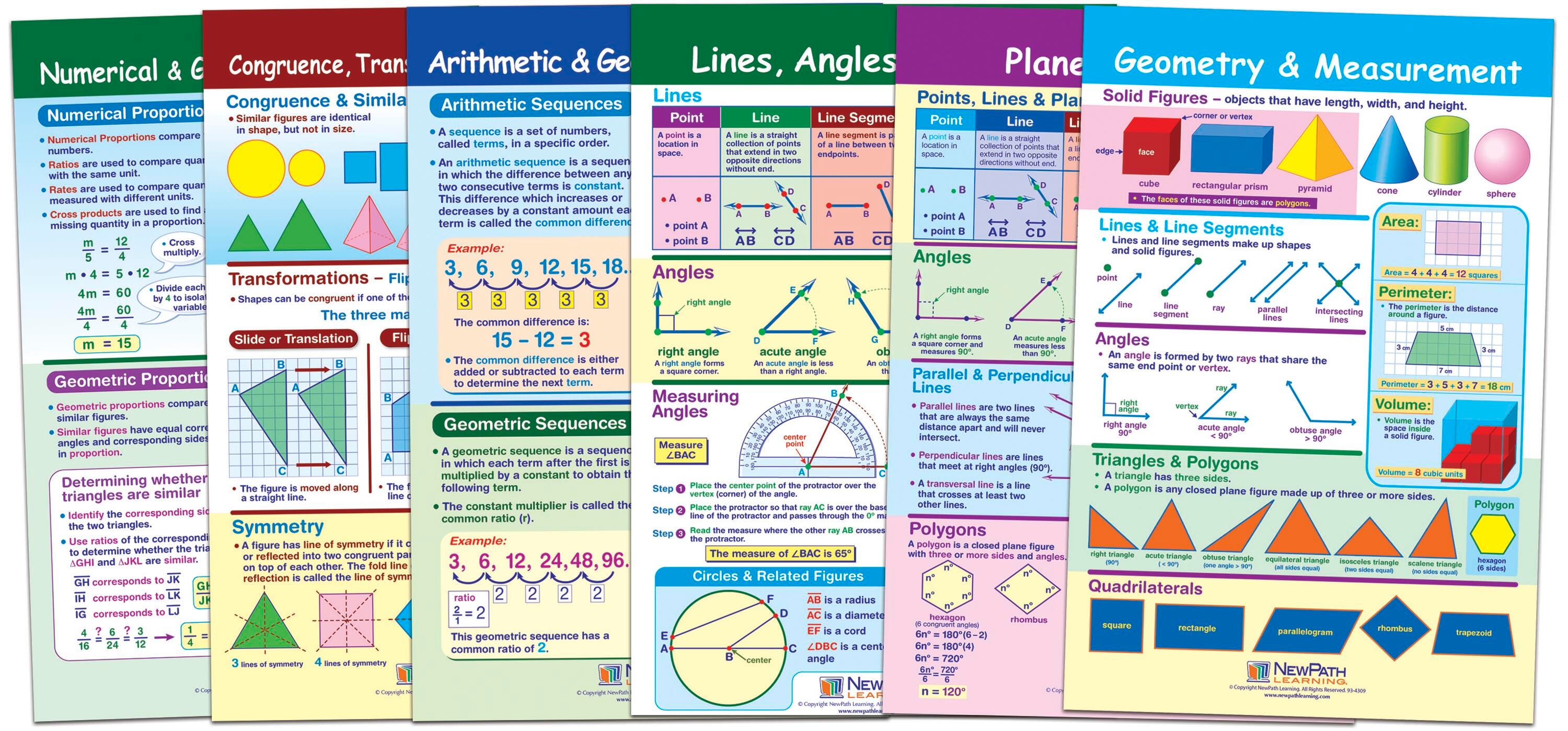 CHART SET MATH GEOMETRY S/6