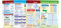 BULLETIN BOARD MATH GRAPHS+FUNCTION S/4