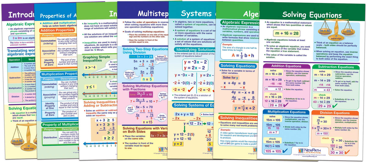 BULLETIN BOARD CHART SET MATH ALGEBRA SKILLS SET OF 7