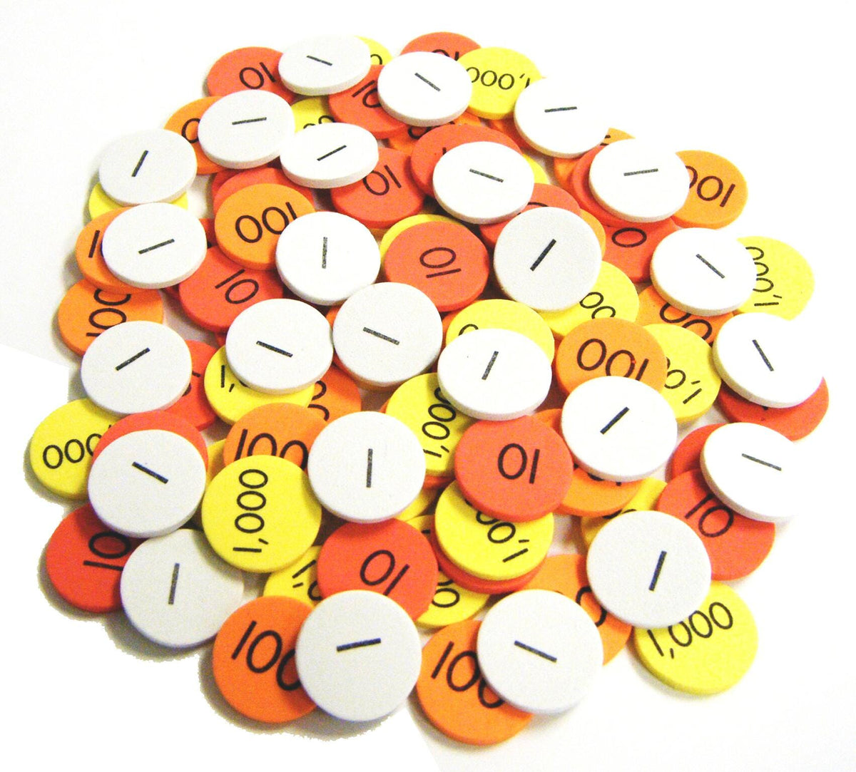 SENSATIONAL MATH PLACE VALUE DISCS ONE TO THOUSAND CLASS SET SET OF 1500