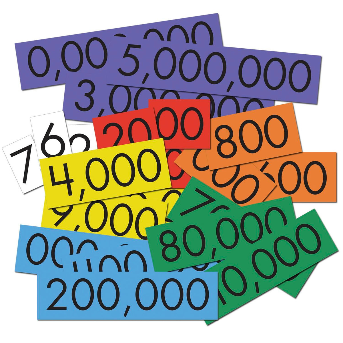 SENSATIONAL MATH PLACE VALUE CARDS 7-VALUE WHOLE NUMBERS PACK OF 840