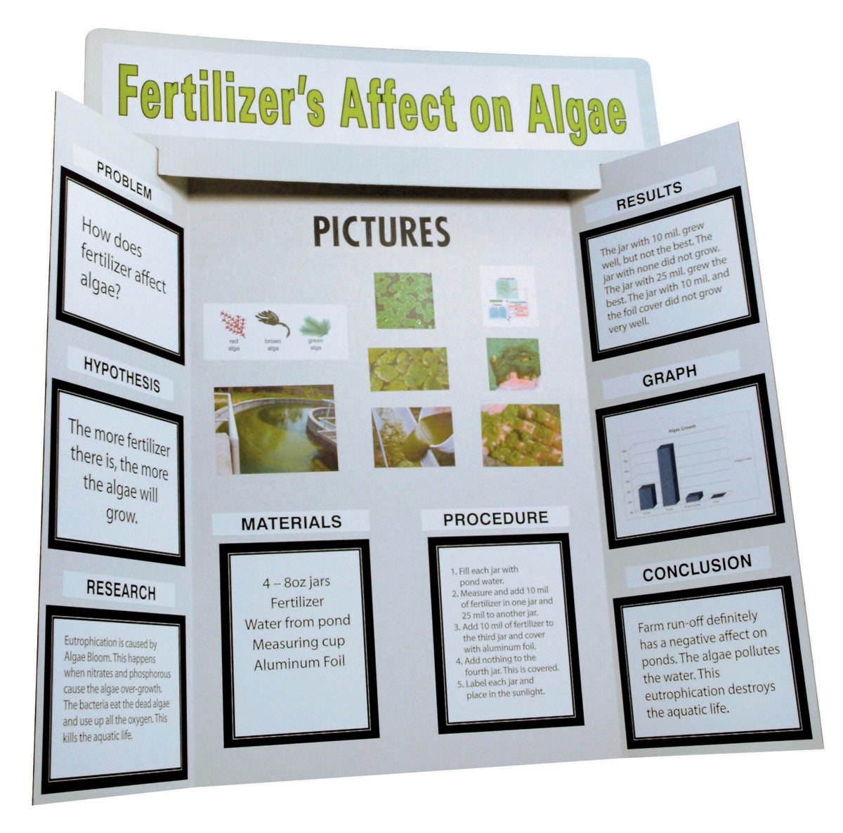 PRESENTATION BOARD KIT PACON 48X36 IN WITH PROJECT PAPER