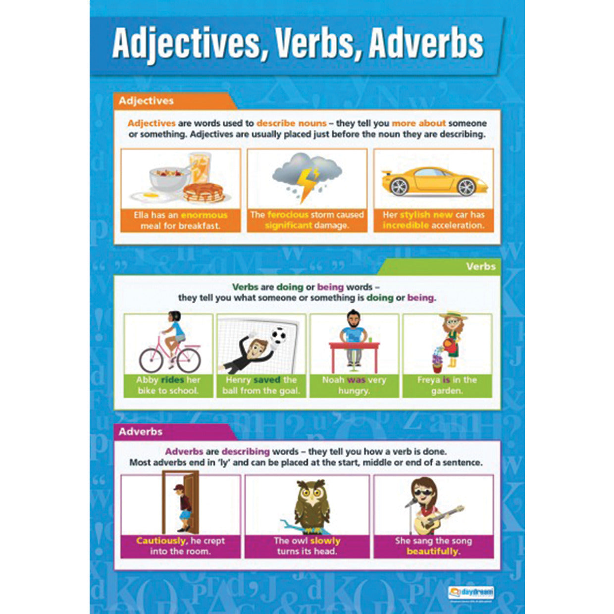 Poster-English Language Set 4