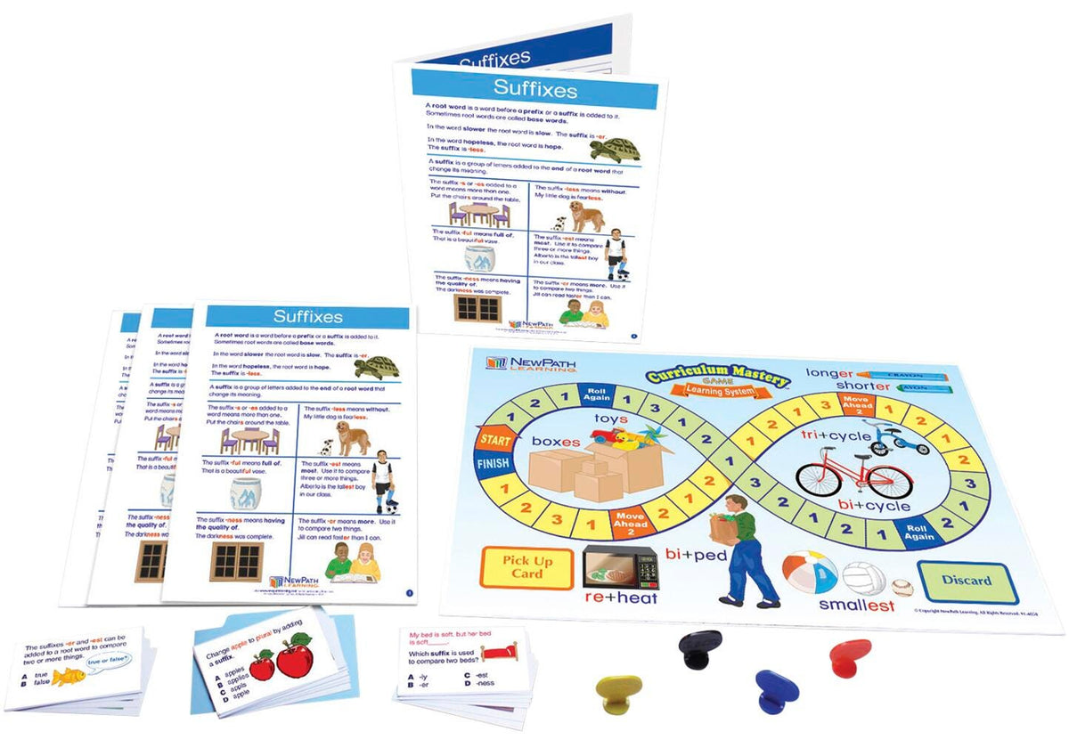 LEARNING CENTERS ELA/READING GR. 1-2 SUFFIXES