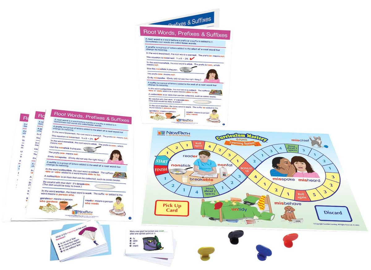 LEARNING CENTERS ELA/READING GR 3-5 ROOT WORDS PREFIXES SUFFIXES