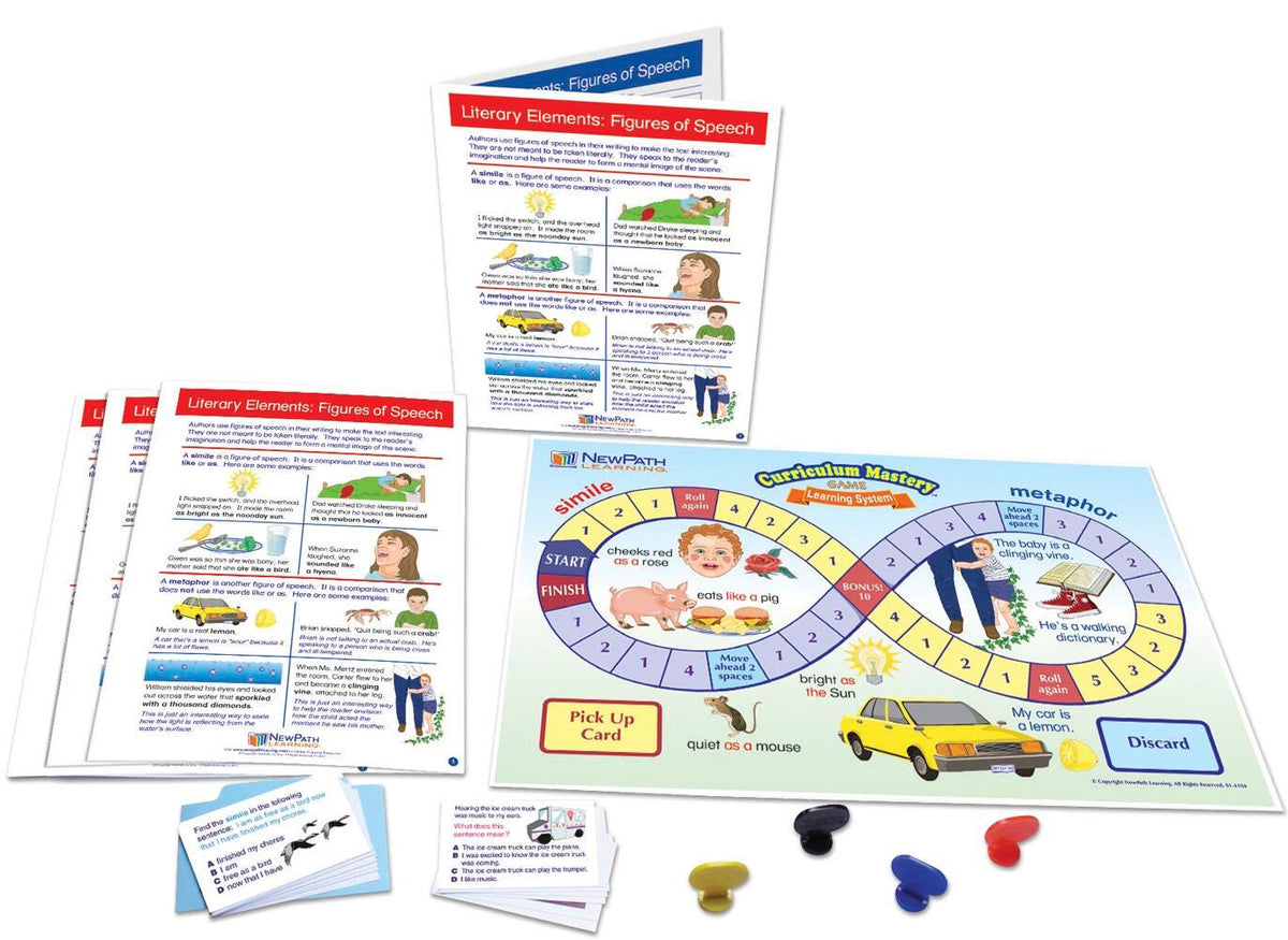 LEARNING CENTERS ELA/READING GR. 3-5 LITERARY ELEMENTS