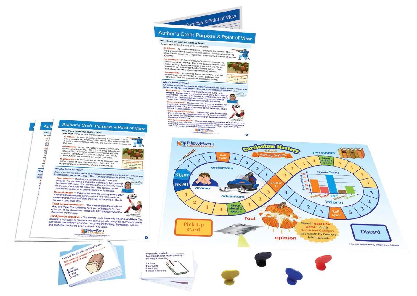 LEARNING CENTERS - ELA/READING GR 3-5 AUTHORS CRAFT PURPOSE AND POINT OF VIEW