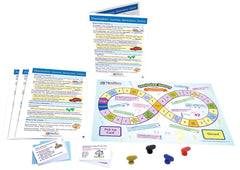 LEARNING CENTERS ELA/READING GR. 6-8 PUNCTUATION COMMAS SEMICOLONS COLONS HYPHENS AND DASHES