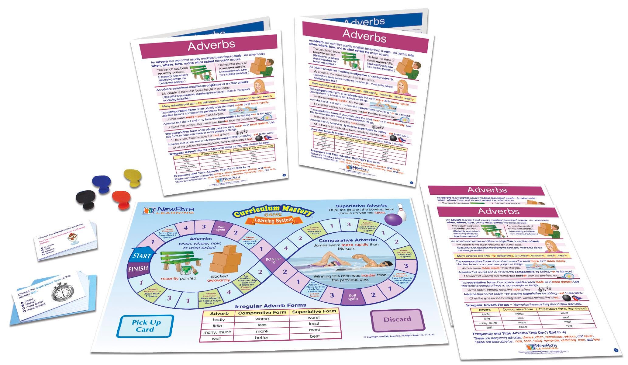 LEARNING CENTERS ELA/READING GR. 6-9 ADVERBS