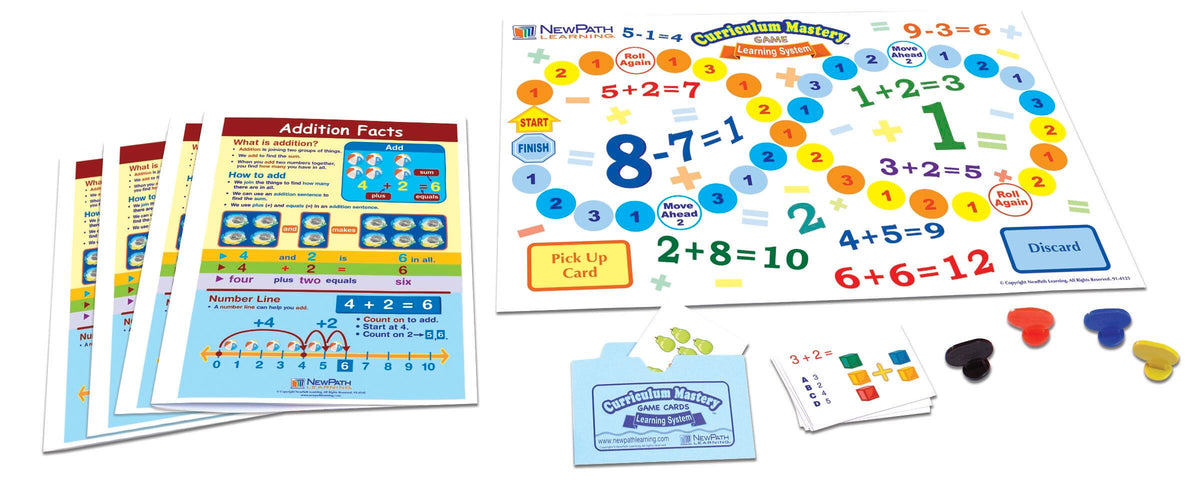 LEARNING CENTERS MATH GR. 1-2 ADDITION FACTS