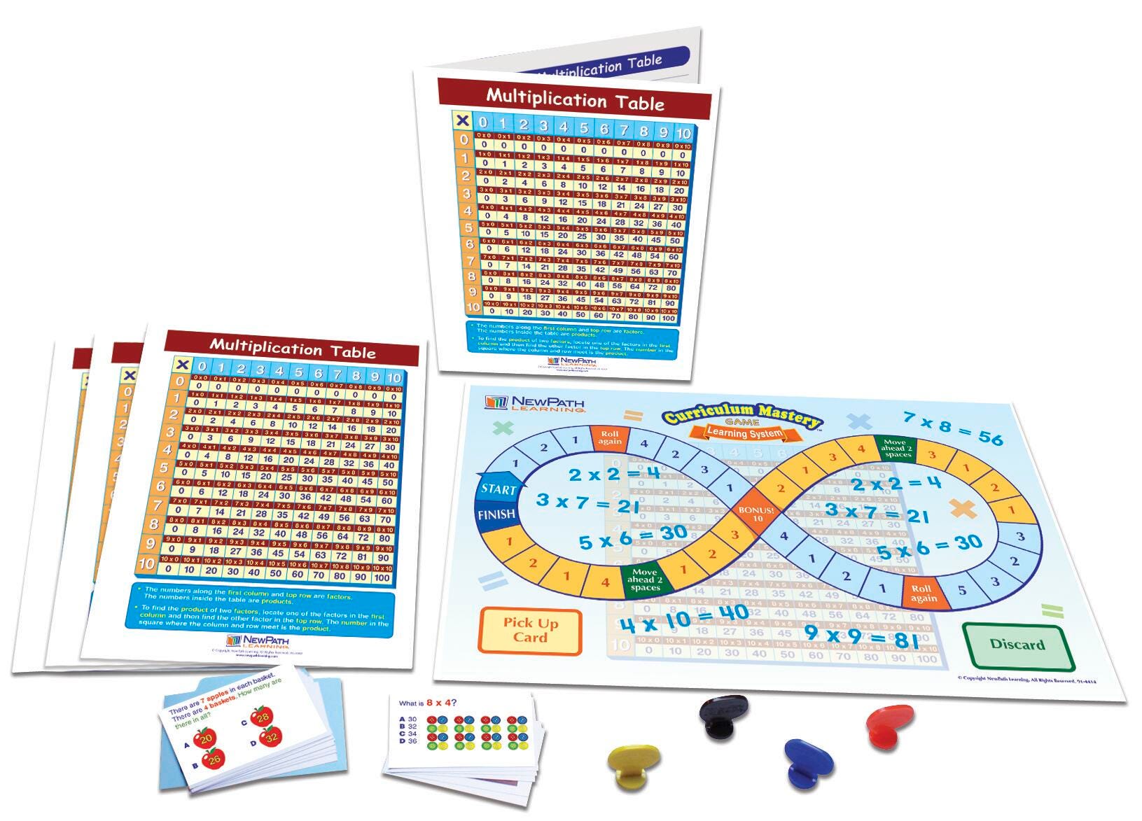 LEARNING CENTERS MATH GR. 3-5 MULTIPLICATION TABLE