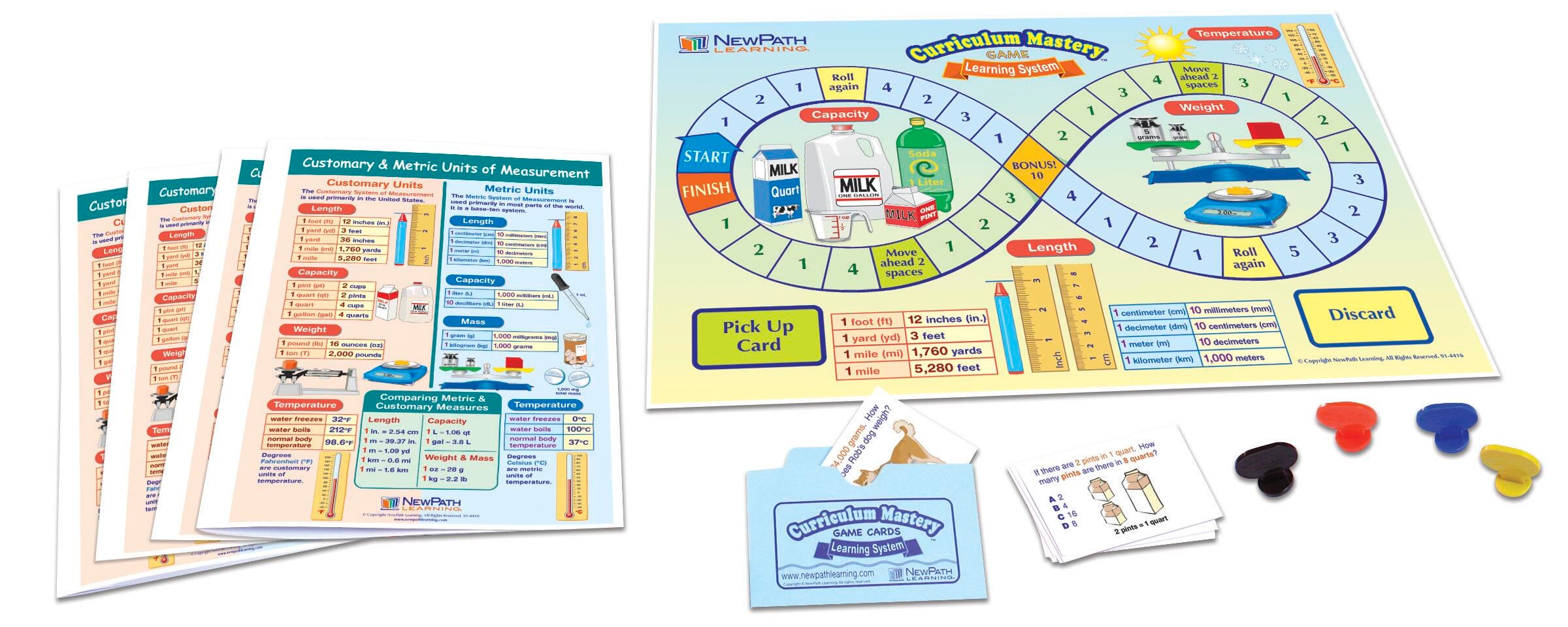 LEARNING CENTERS MATH GR. 3-5 CUSTOMARY AND METRIC UNITS OF MEASUREMENT