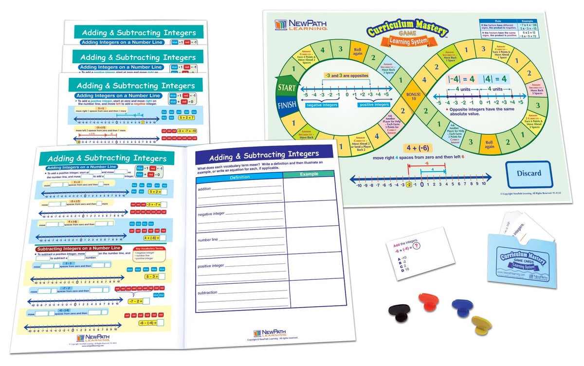 LEARNING CENTERS MATH GR. 6-9 ADDING AND SUBTRACTING INTEGERS