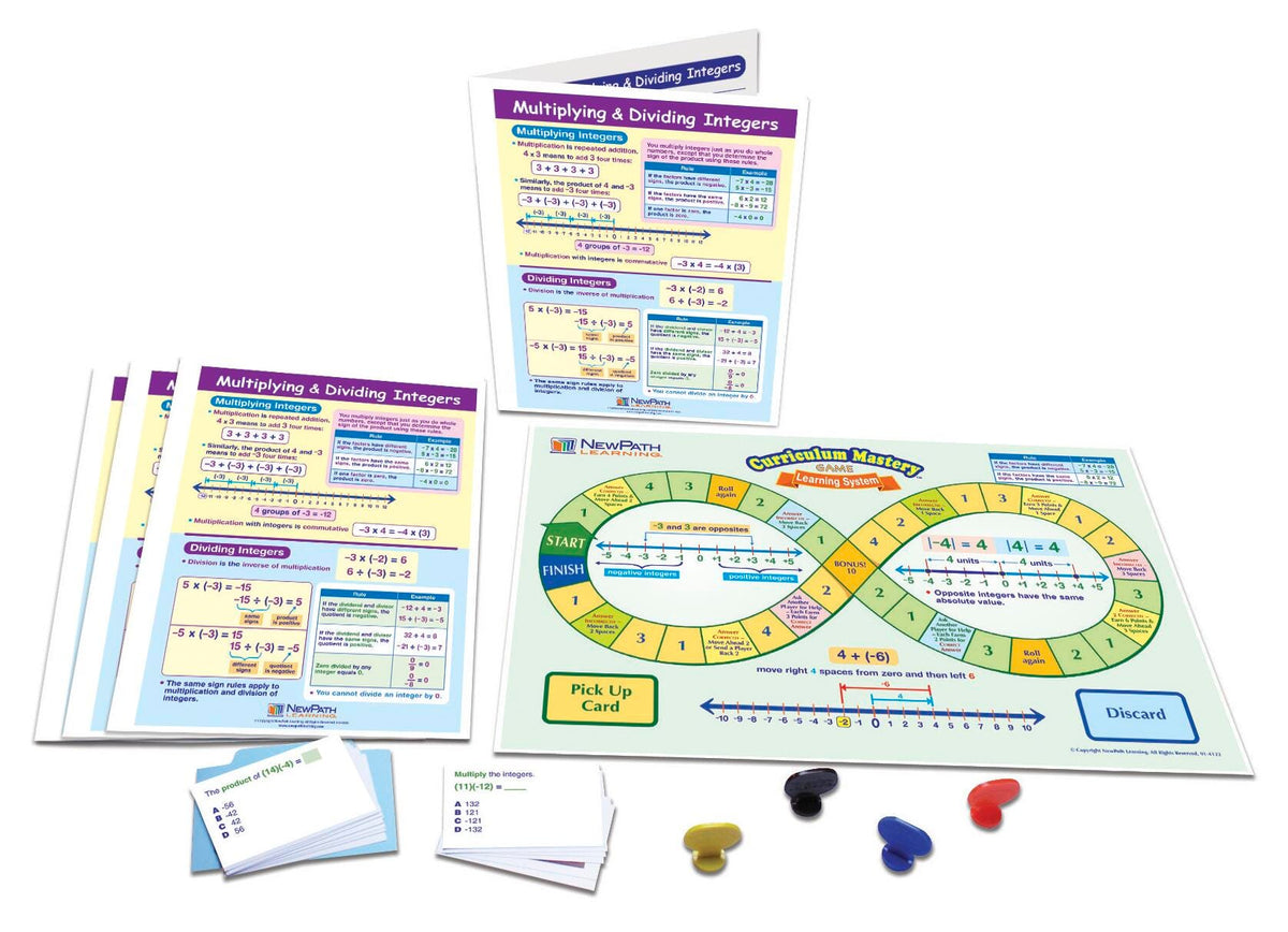 LEARNING CENTERS MATH GR. 6-9 MULTIPLYINIG AND DIVIDING INTEGERS