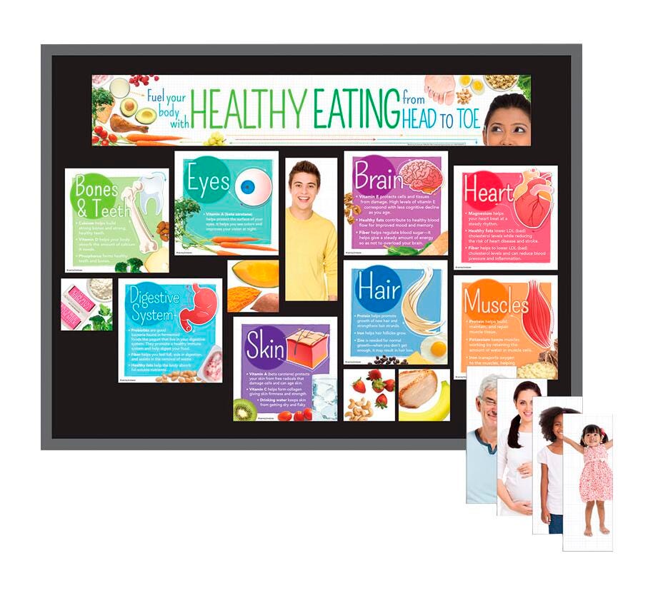 KIDS HEALTHY HEAD TO TOE BULLETIN BOARD KIT