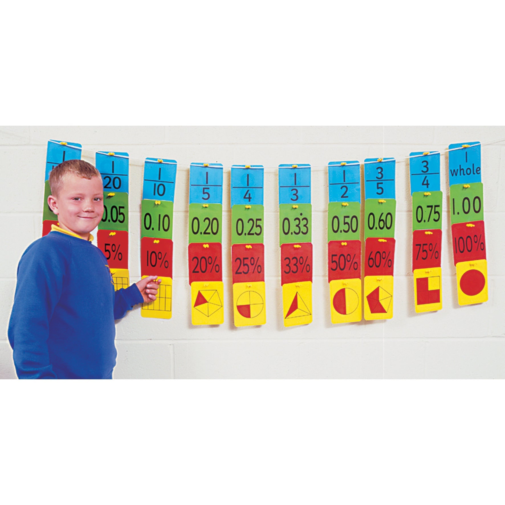 Equivalance Washing Line