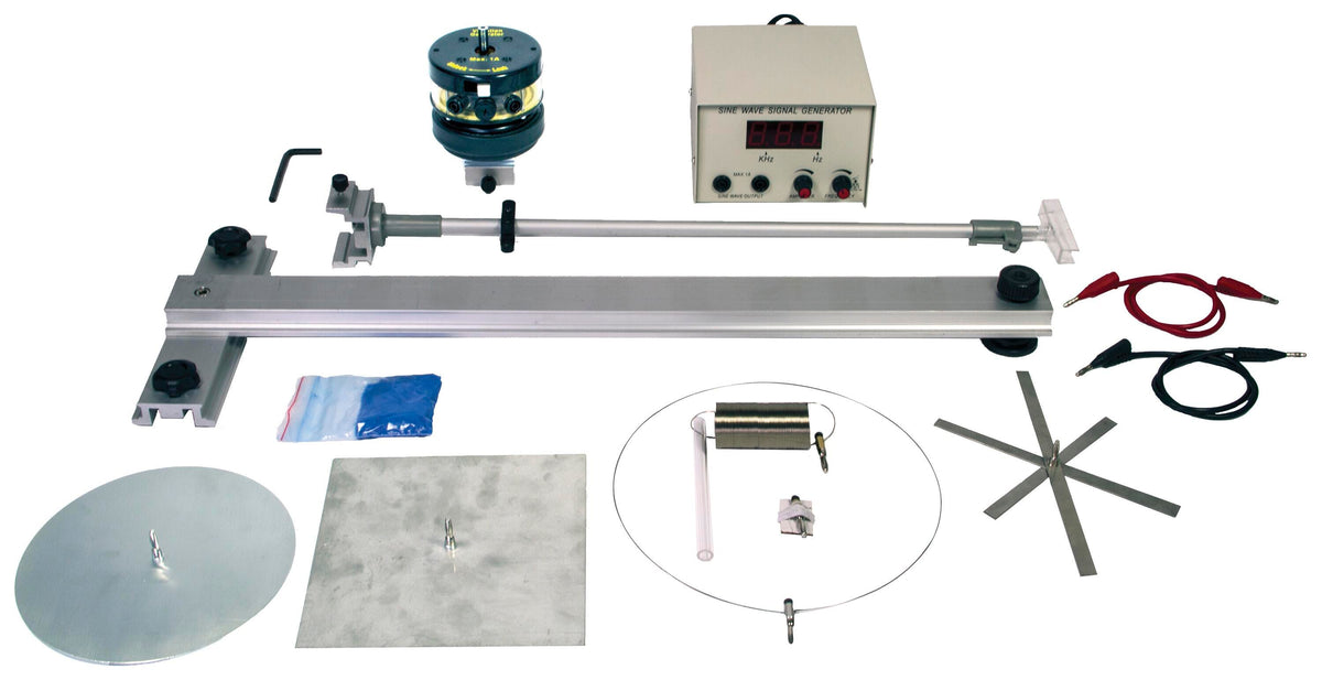 SET VIBRATIONS AND WAVES