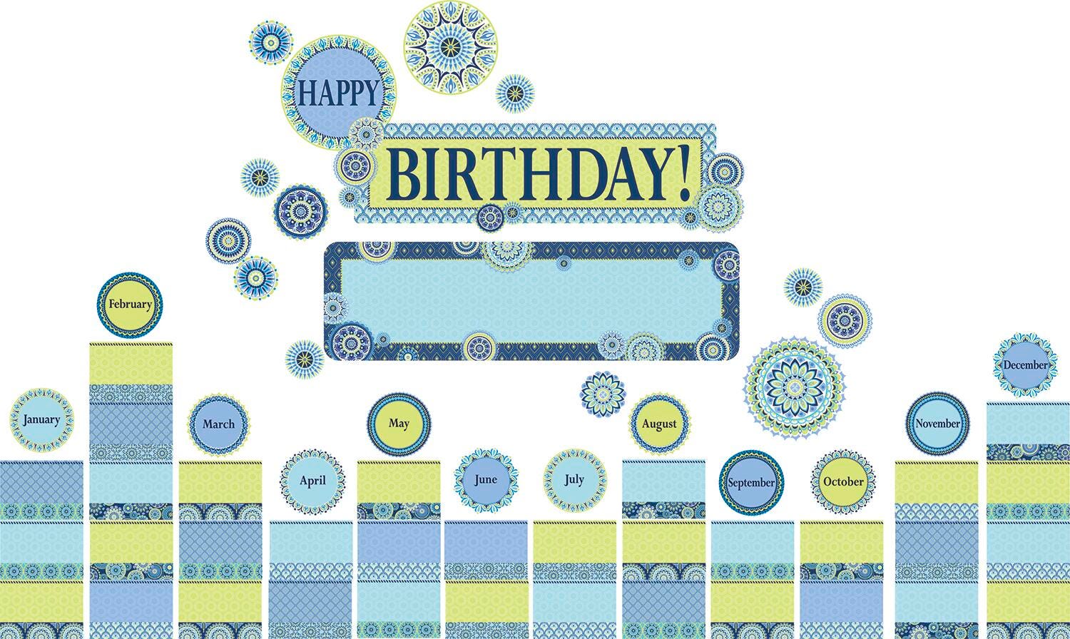 BULLETIN BOARD SET MINI BIRTHDAY BLUE HARMONY