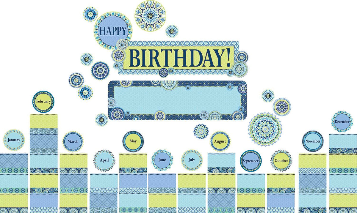 BULLETIN BOARD SET MINI BIRTHDAY BLUE HARMONY