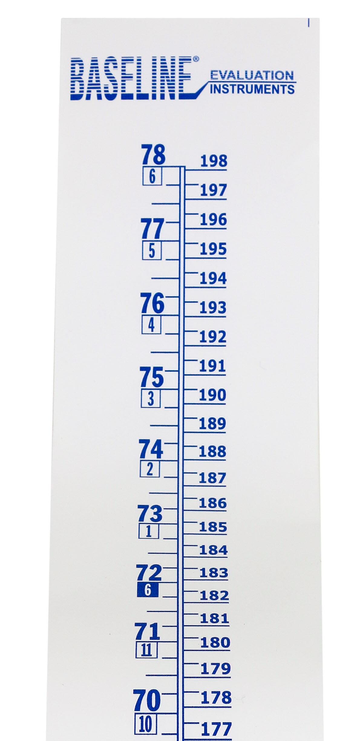 CHART BASELINE WALL GROWTH CHART