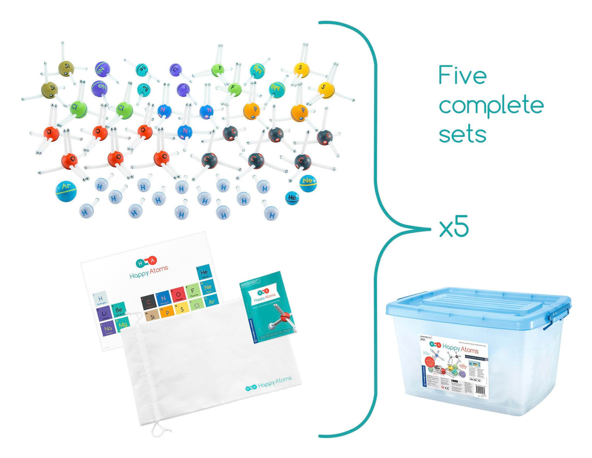 KIT HAPPY ATOMS EDUCATORS BUNDLE