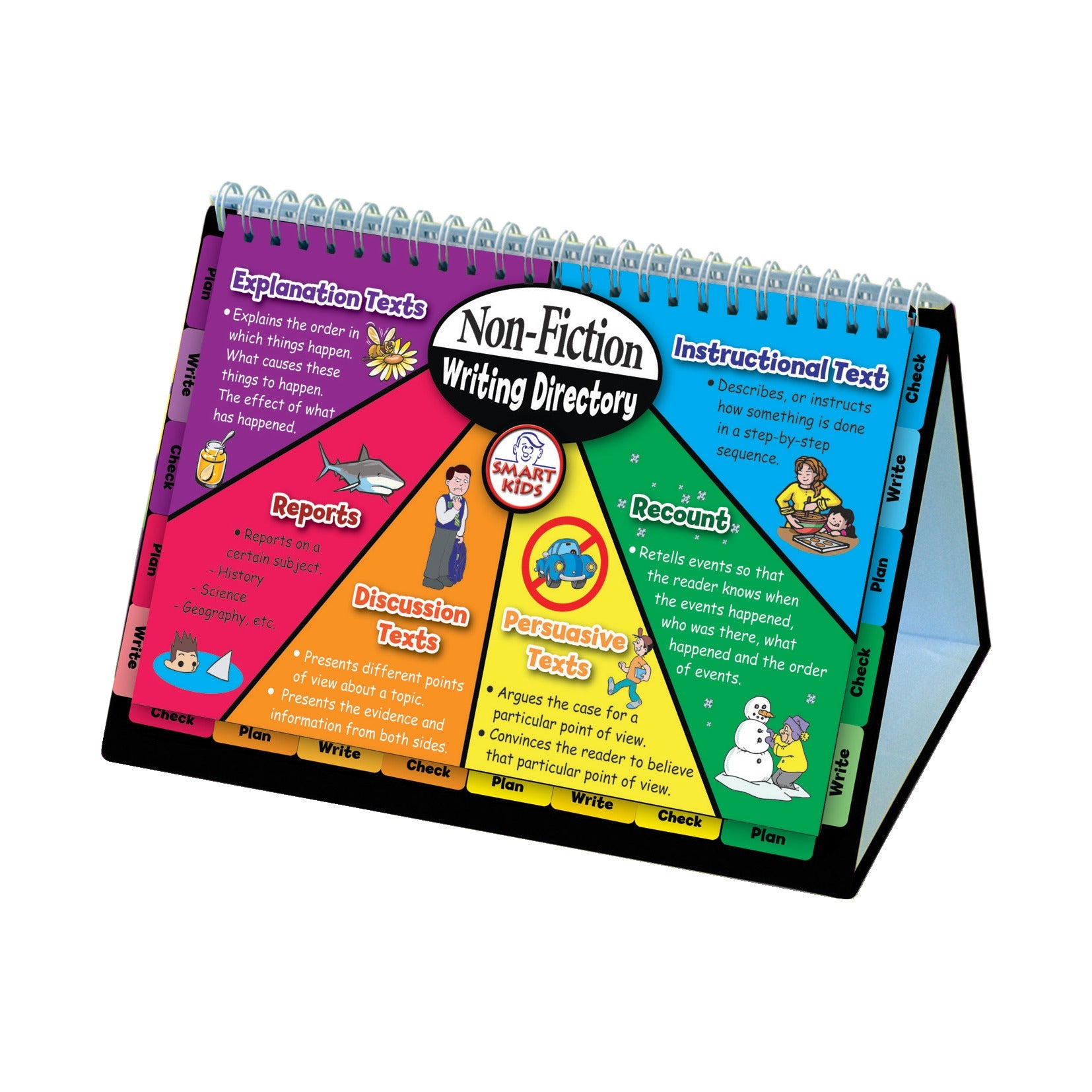 Non-Fiction Writing Directory